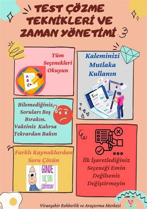 VERİMLİ DERS ÇALIŞMA KURALLARI Süleyman Çetinsaya Ortaokulu