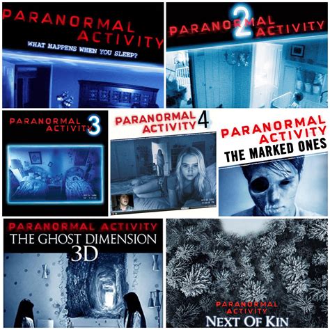 my favorite Paranormal Activity movie is The Marked Ones & my least