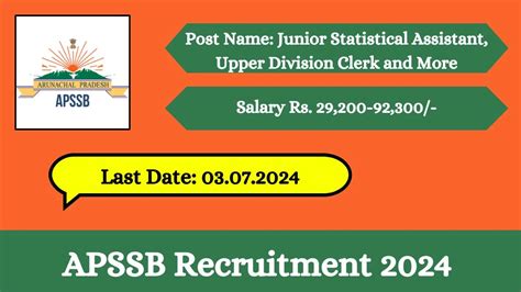 Apssb Recruitment Check Post Salary Age Qualification And