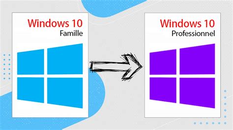 Comment Passer De Windows Famille Windows Pro Youtube