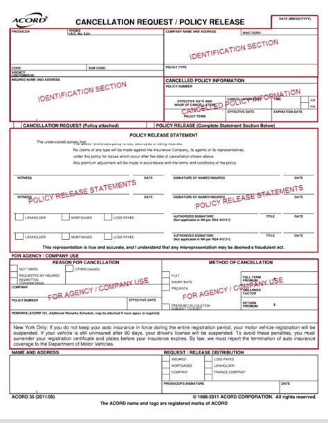 Acord Cancellation Form Fillable Printable Forms Free Online