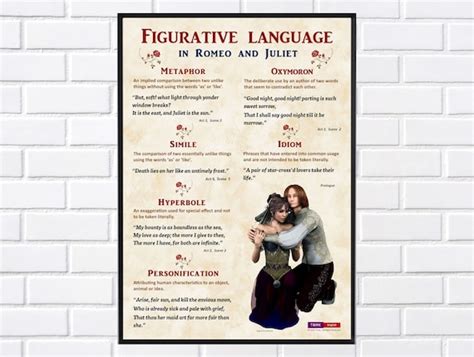 Romeo And Juliet Figurative Language Printable Educational Etsy