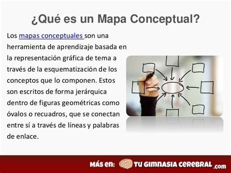 Que Es Mapa Conceptual Su Definicion Y Significado 2020 Images