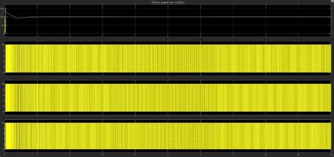 Blog Design Bldc Motor Speed Controller In Simulink