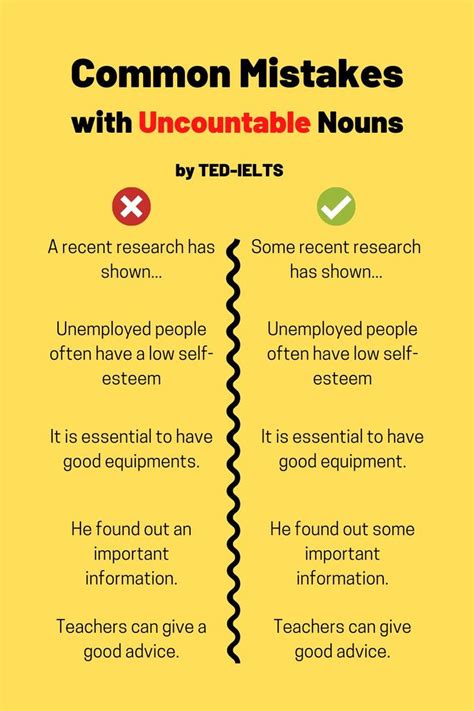 Common Uncountable Noun Mistakes Common Grammar Mistakes Ielts