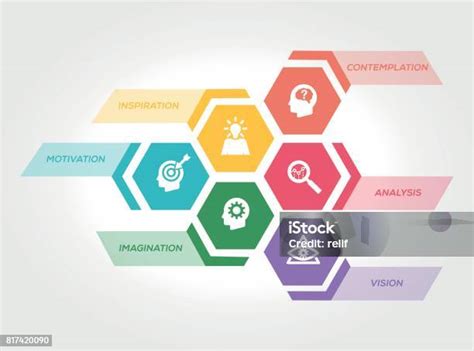 인터넷 마케팅 개념 검색에 대한 스톡 벡터 아트 및 기타 이미지 검색 데이터 디자인 Istock