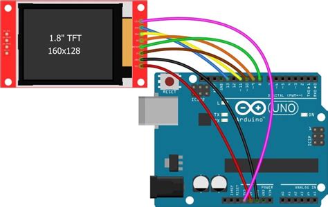 Interfacing 1.8-inch TFT Color Display With Arduino