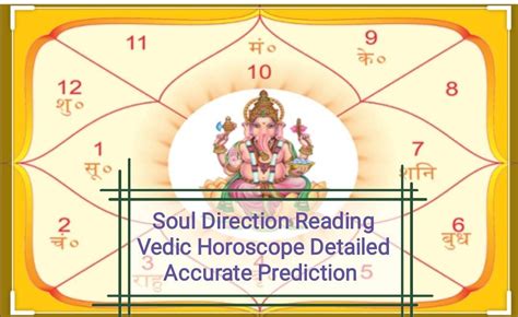 How To Read A Vedic Astrology Chart Modelskw