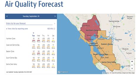 Spare the Air extended through Friday | KTVU FOX 2