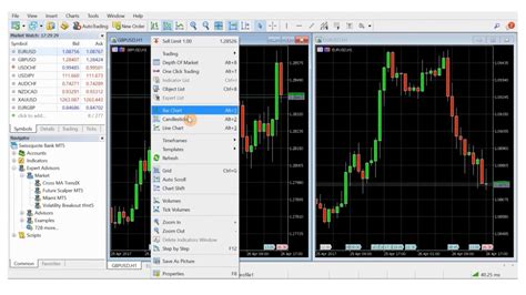 Template Mt5 Forex Sebenar Terriploaty