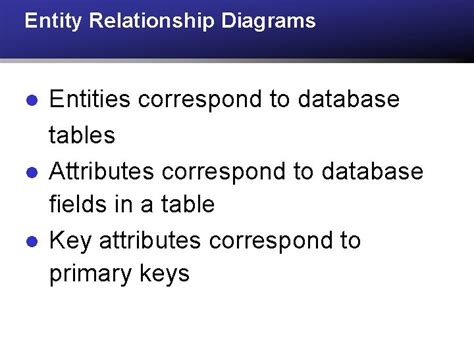 Intro To MIS MGS 351 Relational Database Design