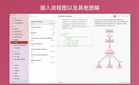 作为程序员，你有自己的代码片段库吗？ 知乎