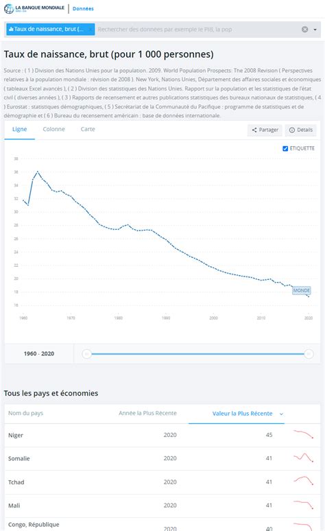 Fdesouche Est Une Revue De Presse On Twitter Croyez Moi La