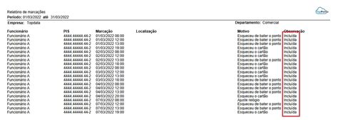 Como Gerar Relat Rio Somente As Marca Es Inclu Das Suporte Topponto