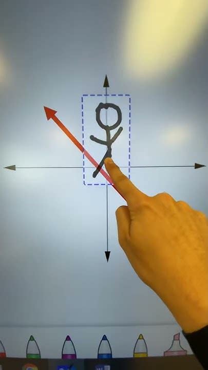 Classifying Slopes Given Graphs Of Lines Ex 4 Youtube