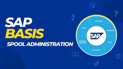 Spool Administration Sap Basis Youtube