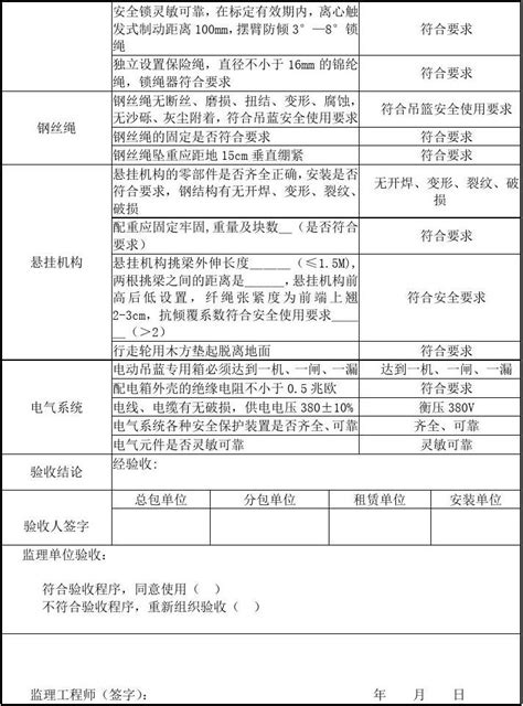 吊篮检查验收表word文档在线阅读与下载免费文档