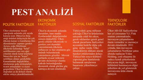 SWOT VE PEST ANALİZİ ÜLKER YILDIZ HOLDİNG PPT