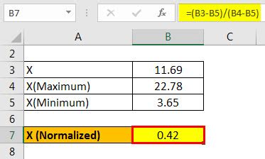 Normalization Formula - What Is It, How To Calculate