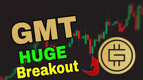 Gmt Price Alert Stepn Gmt Price Prediction Gmt Today News Youtube