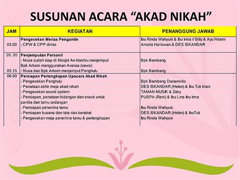 Contoh Susunan Panitia Acara Pernikahan Di Gedung