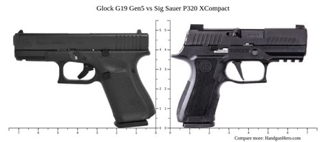 Glock G19 Gen5 Vs Sig Sauer P320 XCompact Size Comparison Handgun Hero