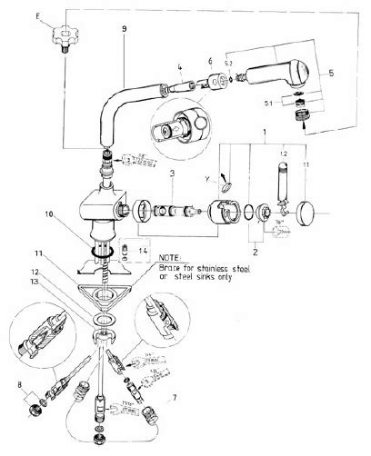 Grohe Kitchen Sink Faucet Replacement Parts Things In The Kitchen