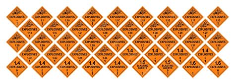 Premium Vector Vector Hazardous Material Signs Explosive Materials Class 1 Hazmat Isolated