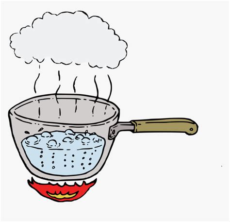 Evaporation Clip Art