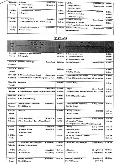 1st Year Supplementary Date Sheet 2023 Punjab Board 2024