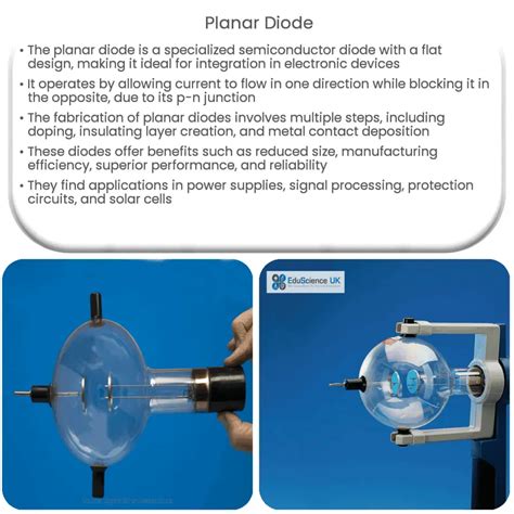 Planar Diode How It Works Application And Advantages