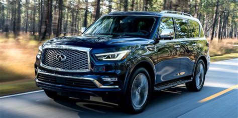 Car Pictures Review New 2020 Infiniti Qx80