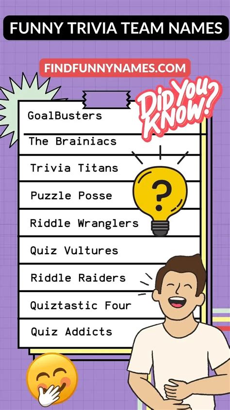 Funny Trivia Team Names Hilarious Options For Game Night