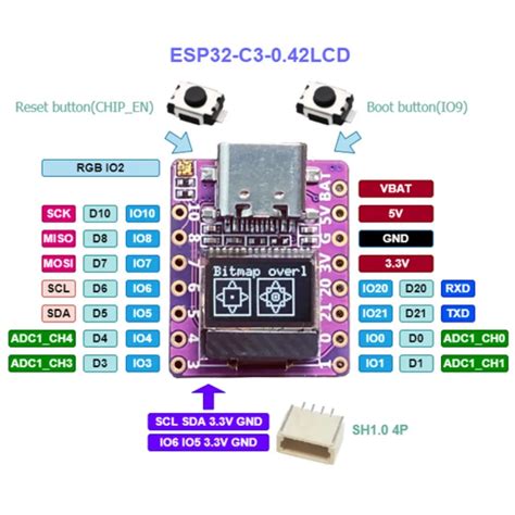 Esp C Rp Raspberry Pi Pico Development Board With Inch