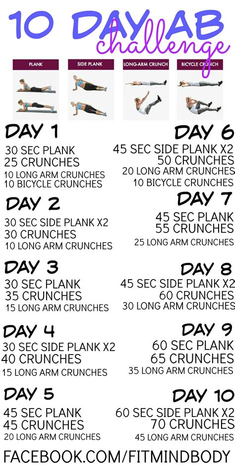 Weight Loss Workouts At Home 21 Day Challenge Bmi Formula