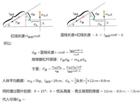 知名男演员剧中睡姿引发网友热议！相当于脖子上吊了16瓶矿泉水澎湃号·媒体澎湃新闻 The Paper