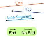 Ray Vs Line Segment