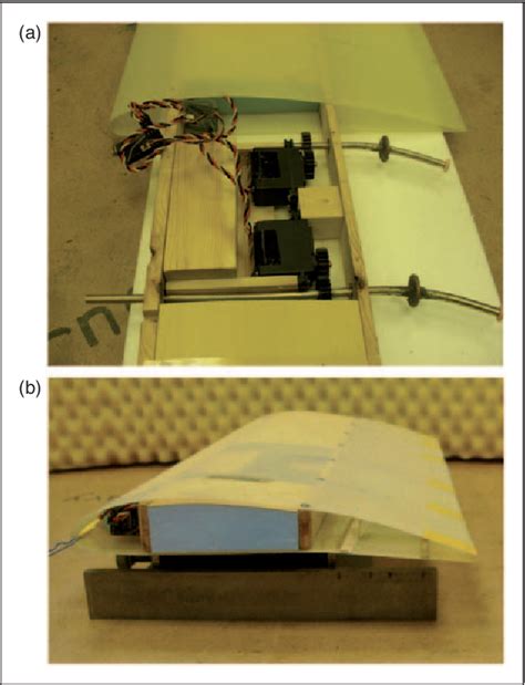 Figure 1 From Modeling And Nonlinear Aeroelastic Analysis Of A Wing