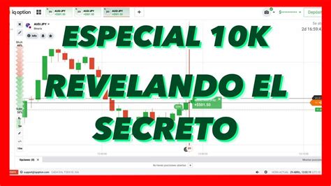 COMO SER RENTABLE En OPCIONES BINARIAS IQ OPTION 2022 YouTube