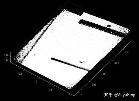 Roskinect2相机驱动安装标定pcd点云导入matlab 知乎