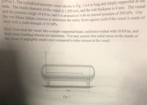 Solved The Cylindrical Pressure Vessel Shown In Chegg