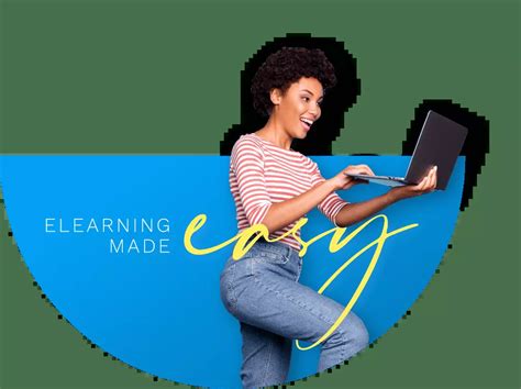 E Learning Tools For Corporate Training IsEazy