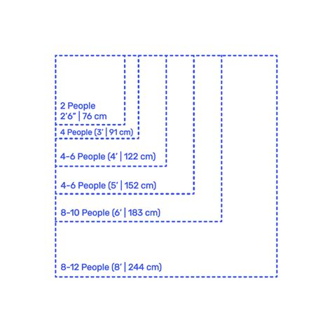 Dining Room Layouts Dimensions And Drawings