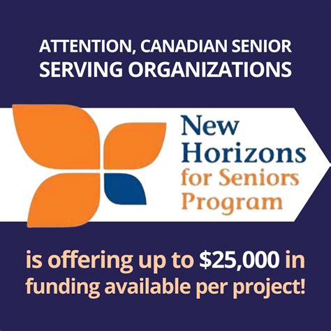 StrongerU Senior Fitness on LinkedIn: #senior #fitness # ... 