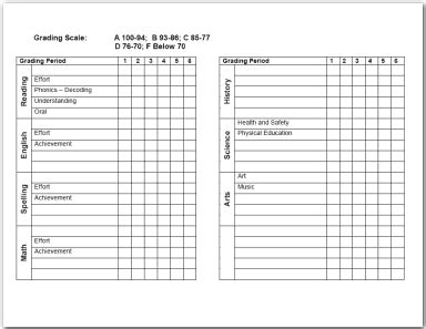 Report Card and Grade Records for Homeschoolers