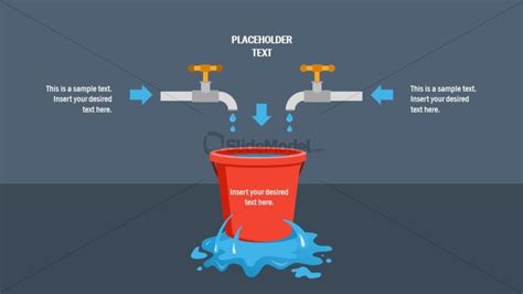 Template Of Leaky Bucket Strategy Slidemodel