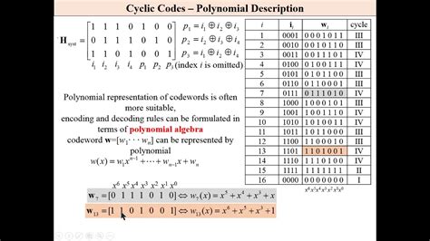 Cyclic Codes Pt Properties Generator Polynomial Youtube