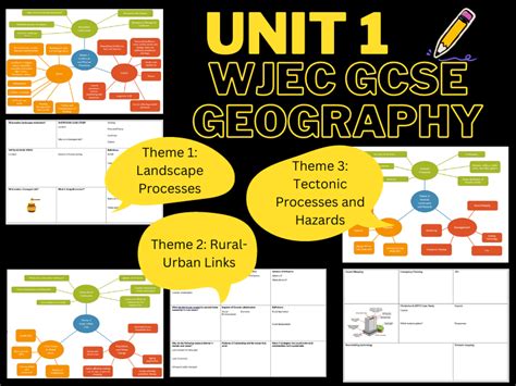 Unit Revision Gcse Wjec Geography Teaching Resources