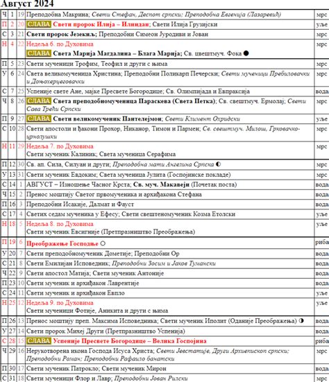 Pravoslavni Kalendar Neradni Dani Praznici