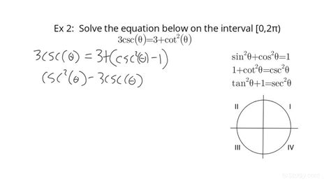 How To Find Solutions In An Interval For A Trigonometric Equation Using